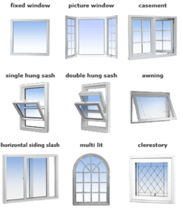 Top Window Types
