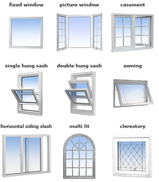 Top Window Types