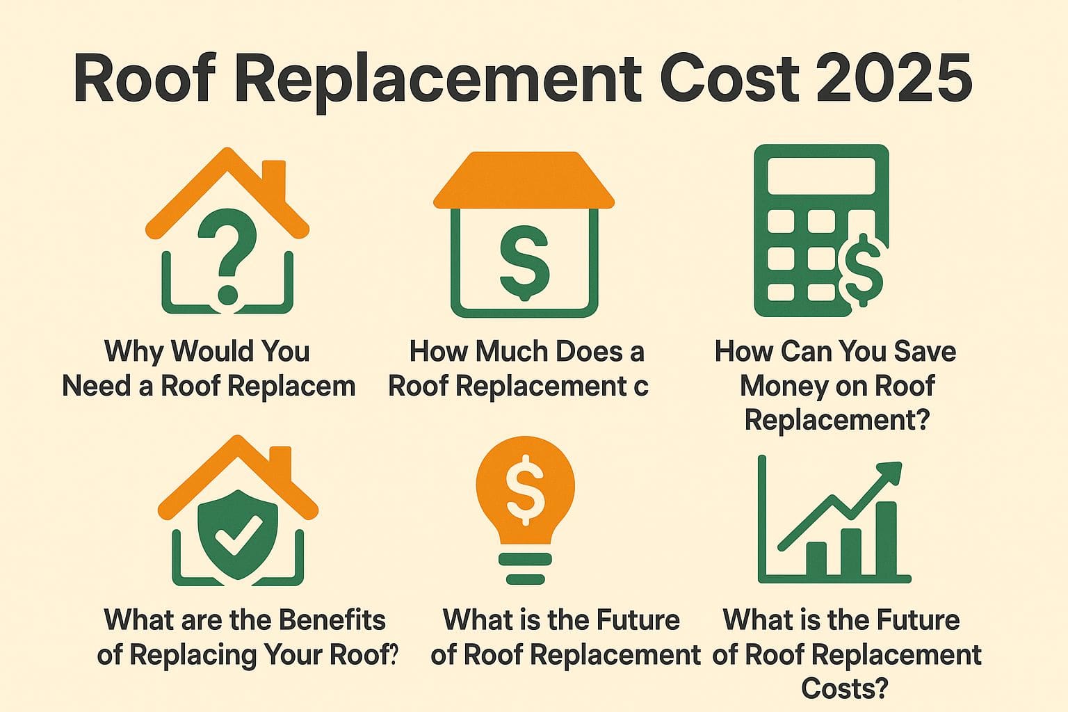 Roof Replacement Cost