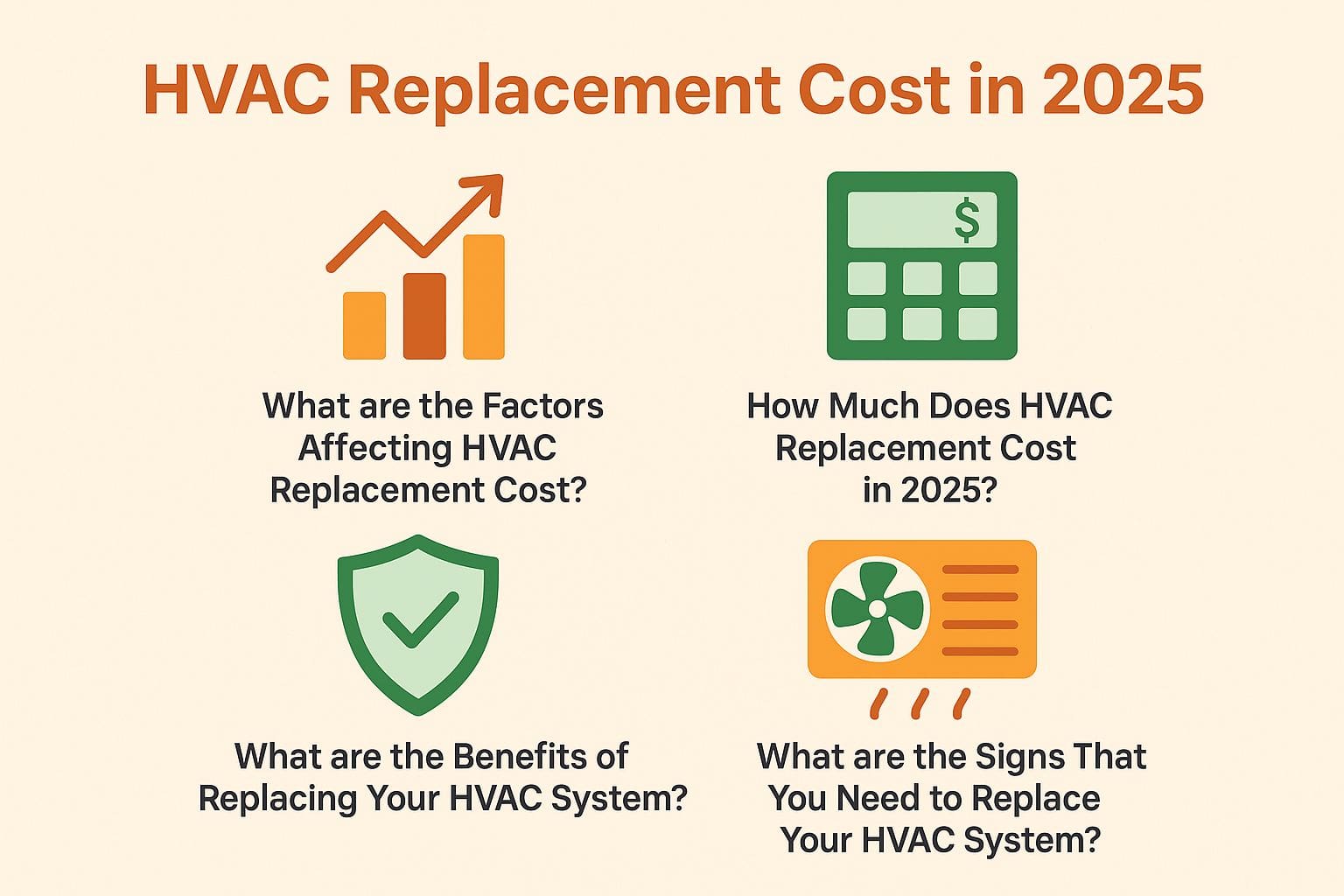 hvac-replacement-cost-in-2025
