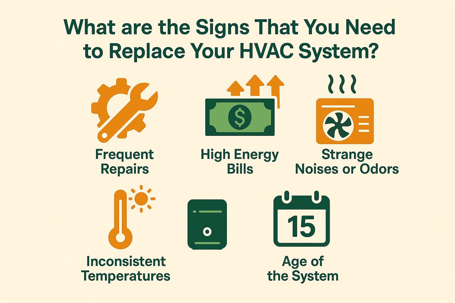 What are the Signs That You Need to Replace Your HVAC System? What are the Signs That You Need to Replace Your HVAC System?